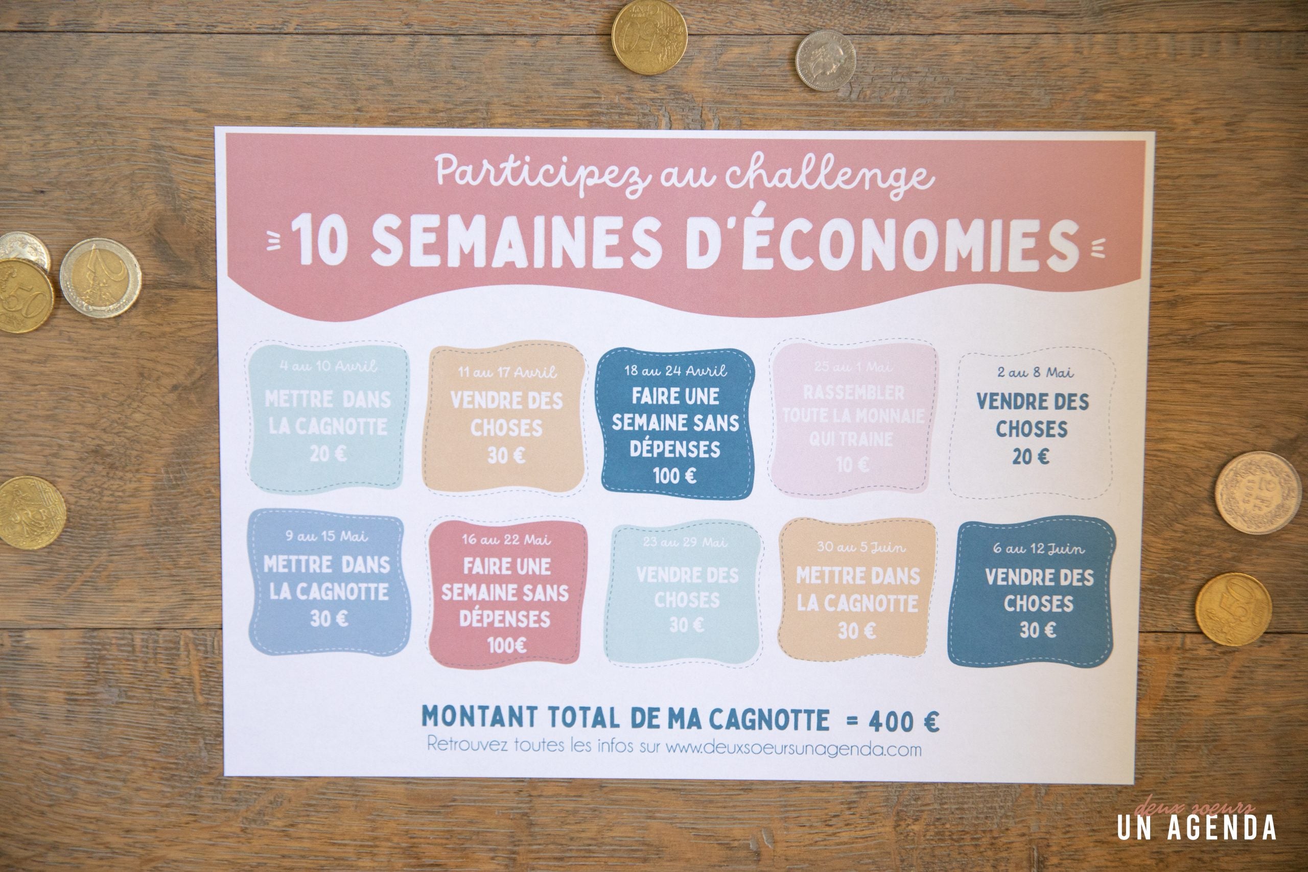 Challenge : 10 semaines pour économiser pour les vacances d'été !